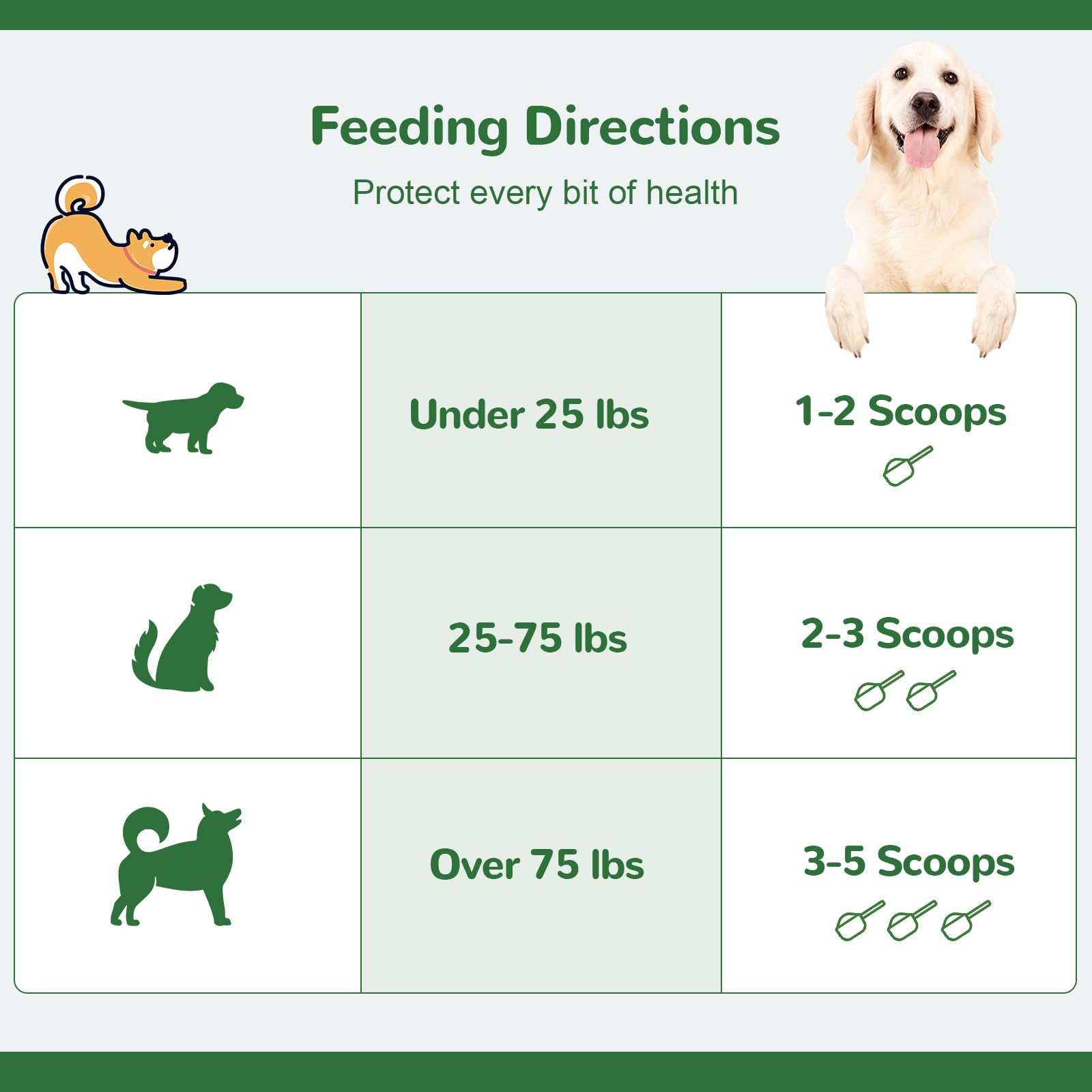 Vetriuntrix Dog Teeth Cleaning Powder, Dental Powder for Dogs Teeth Tartar Remove & Plaque Off, Fresh Breath for Dogs with Natural Plants Blend, Enzymes and Postbiotics, 300g - OzHealthStandard