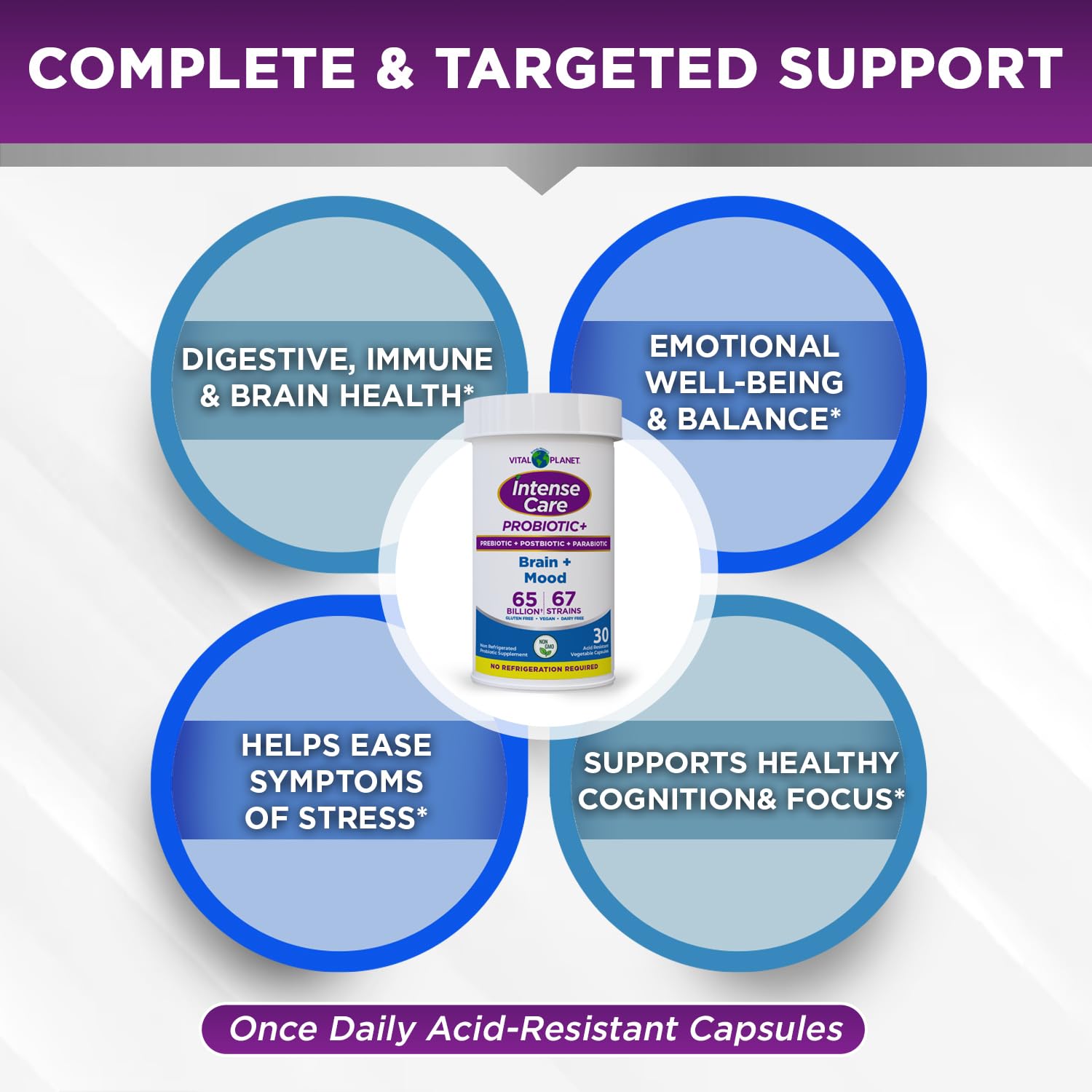 Vital Planet - Intense Care Brain & Mood Probiotics, Organic Prebiotics, Postbiotics, Parabiotics, Complete 4-in-1 Health Supplement for Adults, 65 Billion CFU, 67 Strains, Digestive and Immune 30 ct - OzHealthStandard