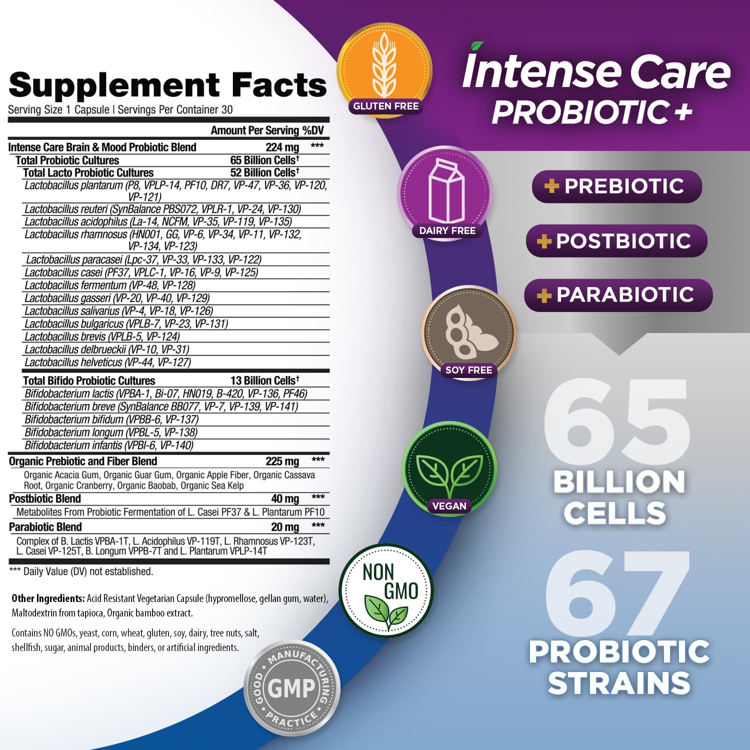 Vital Planet - Intense Care Brain & Mood Probiotics, Organic Prebiotics, Postbiotics, Parabiotics, Complete 4-in-1 Health Supplement for Adults, 65 Billion CFU, 67 Strains, Digestive and Immune 30 ct - OzHealthStandard