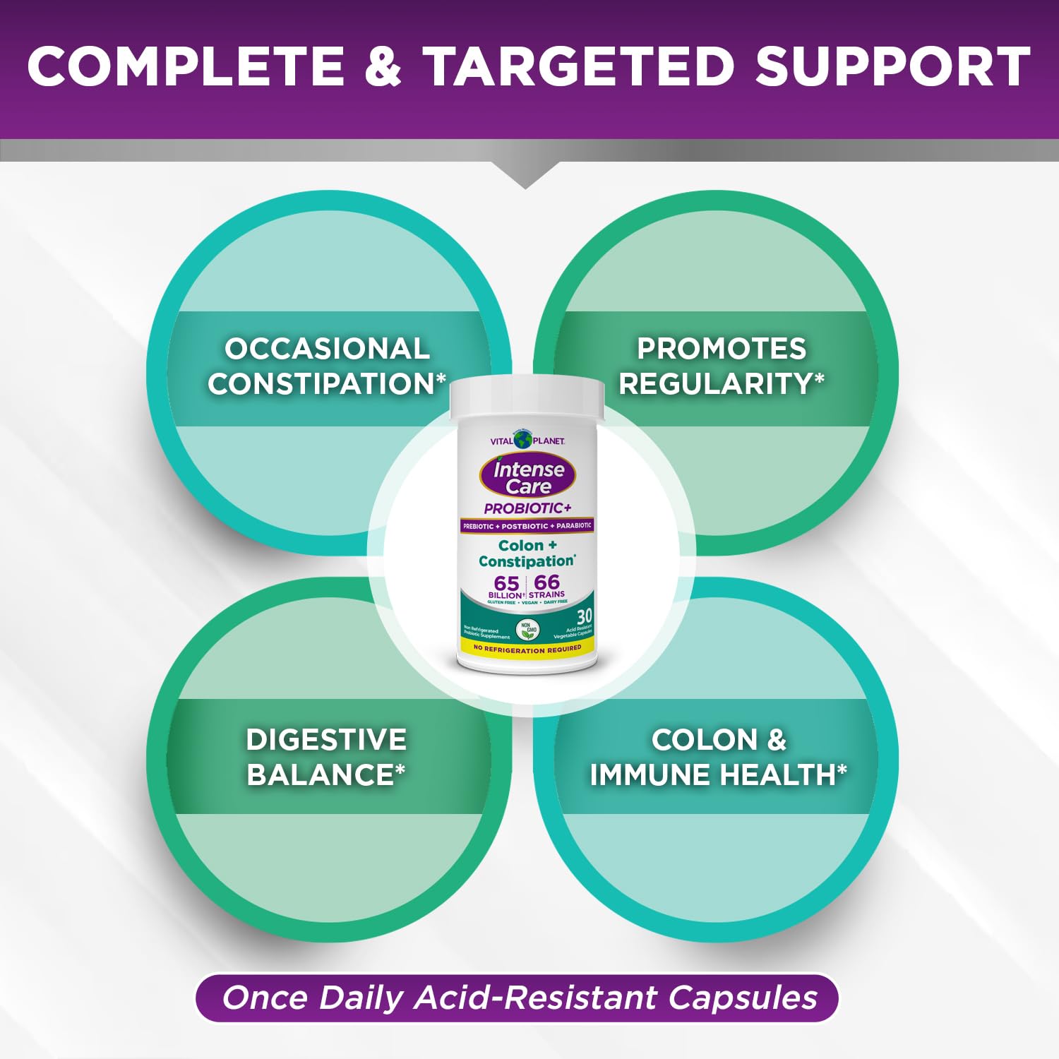 Vital Planet - Intense Care Colon & Constipation Probiotics Plus Organic Prebiotics, Postbiotics, Parabiotics, Complete 4-in-1 Health Supplement for Adults, 65 Billion CFU, 66 Strains, 30 ct - OzHealthStandard
