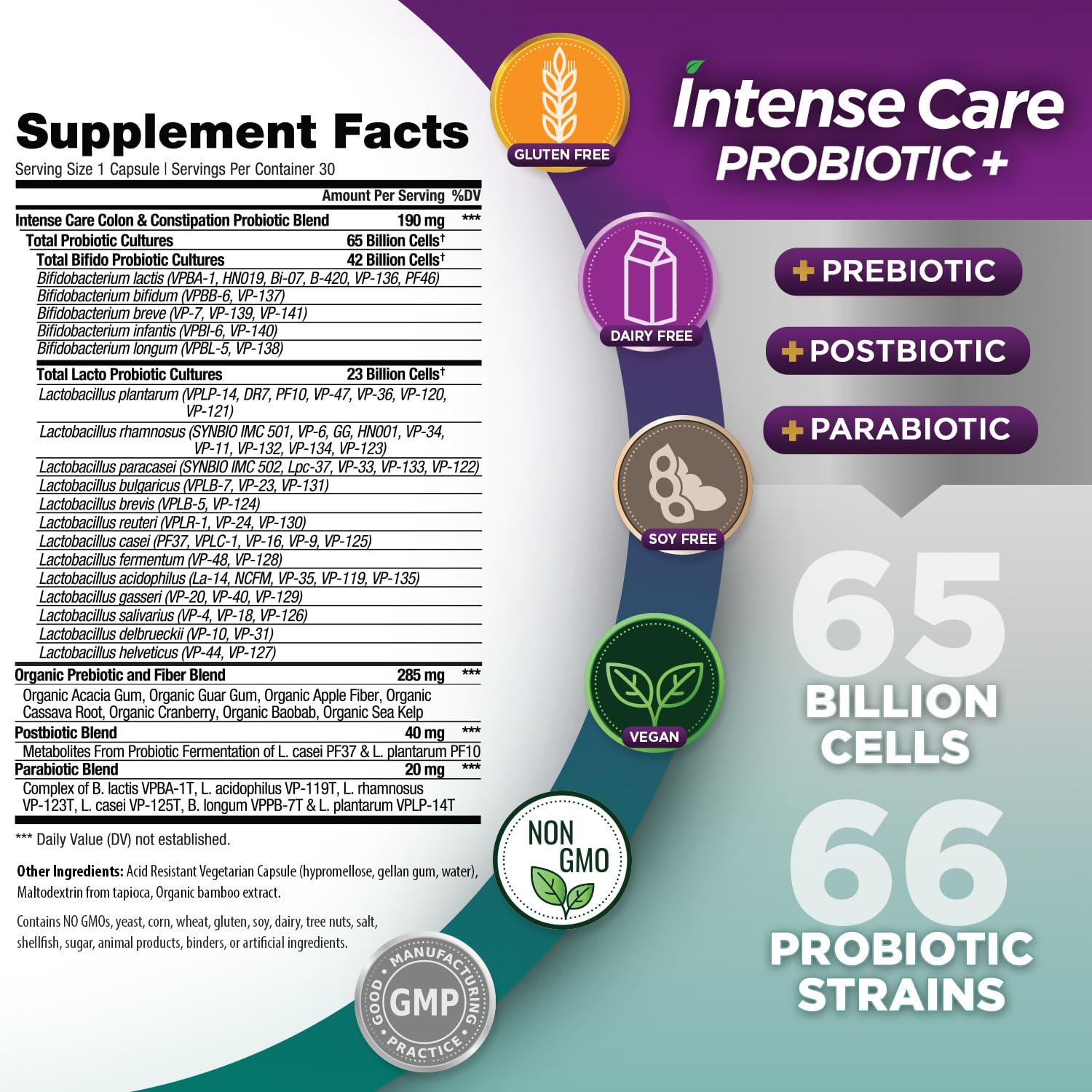 Vital Planet - Intense Care Colon & Constipation Probiotics Plus Organic Prebiotics, Postbiotics, Parabiotics, Complete 4-in-1 Health Supplement for Adults, 65 Billion CFU, 66 Strains, 30 ct - OzHealthStandard