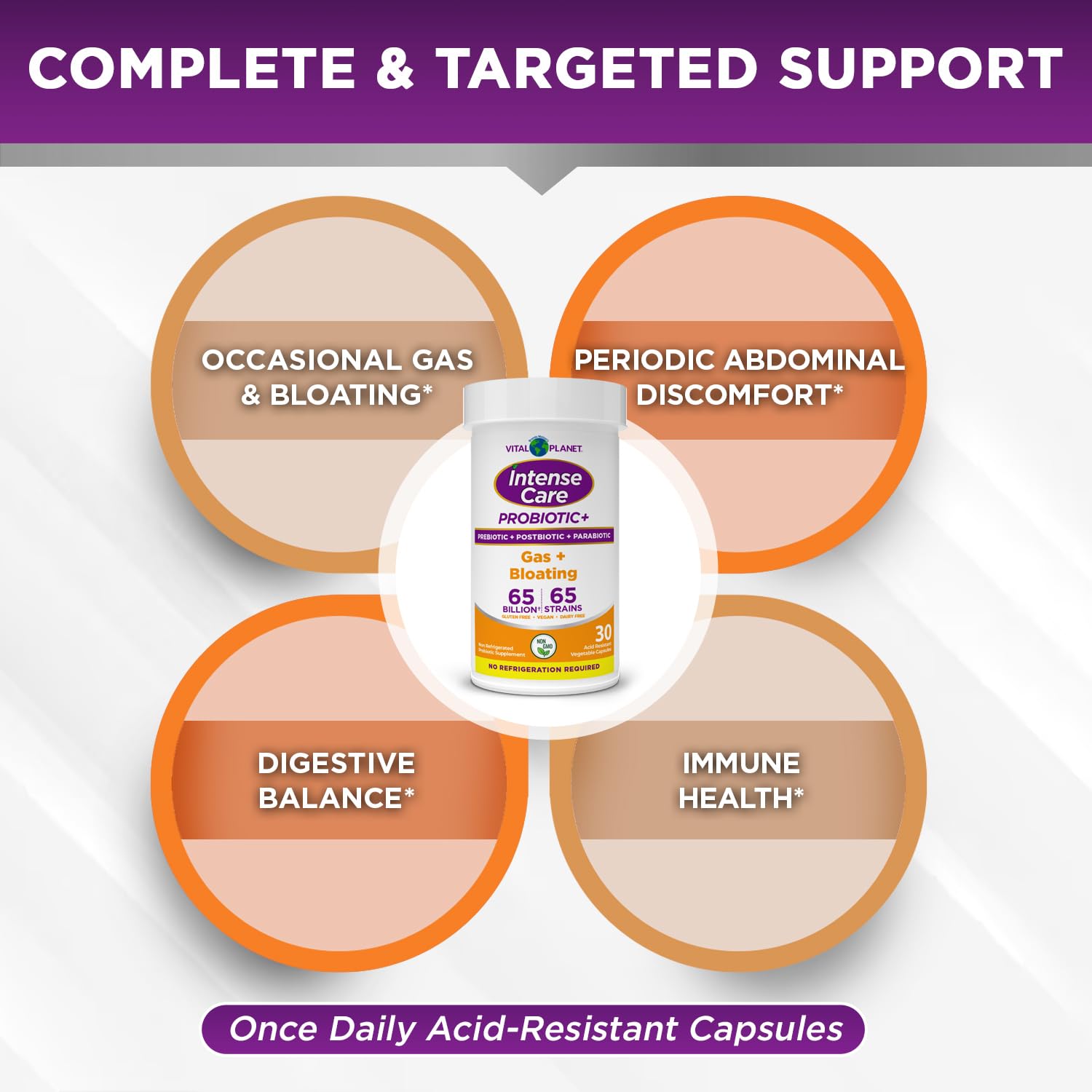 Vital Planet - Intense Care Gas & Bloating Probiotics Plus Organic Prebiotics, Postbiotics, Parabiotics, Complete 4-in-1 Supplement for Adults, 65 Billion CFU, 65 Strains, Digestive and Immune 30 ct - OzHealthStandard