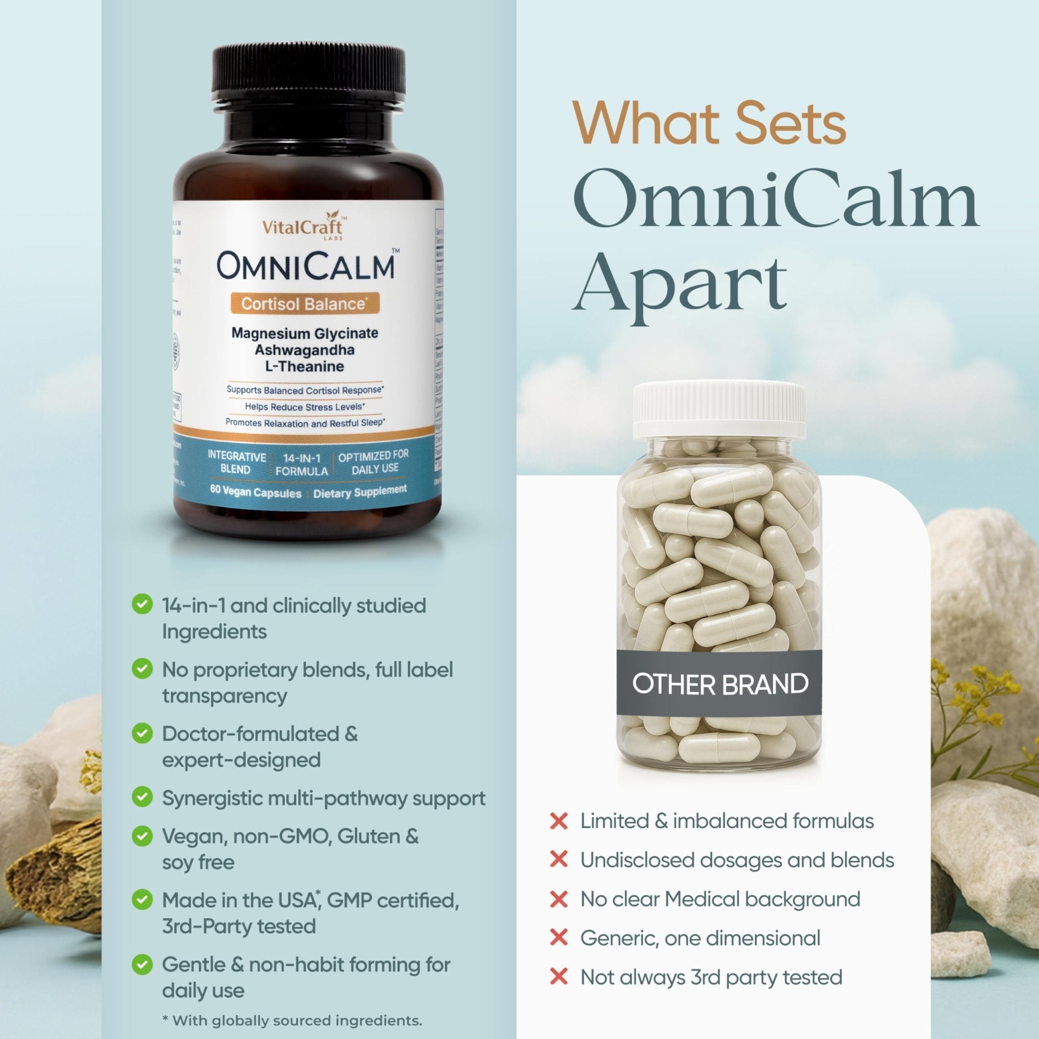VITALCRAFT LABS OmniCalm Cortisol Supplements for Women & Men | Stress Relief & Sleep Support with Magnesium & Ashwagandha, L Theanine | 14-in-1 Cortisol Reducer, Manager, Detox – USA - OzHealthStandard