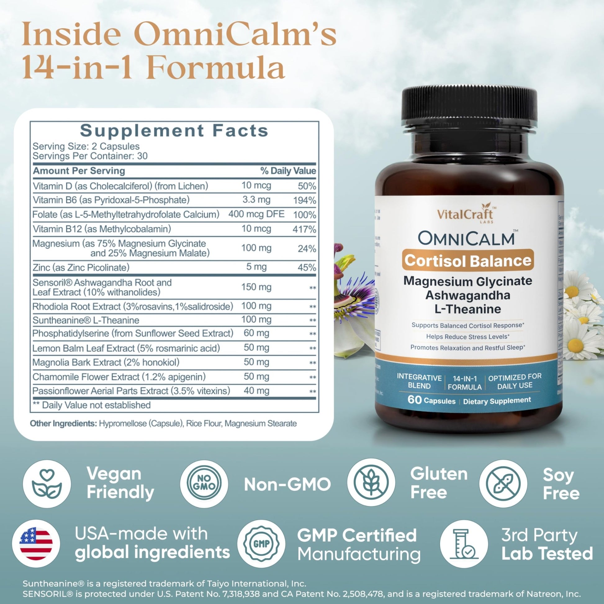 VITALCRAFT LABS OmniCalm Cortisol Supplements for Women & Men | Stress Relief & Sleep Support with Magnesium & Ashwagandha, L Theanine | 14-in-1 Cortisol Reducer, Manager, Detox – USA - OzHealthStandard