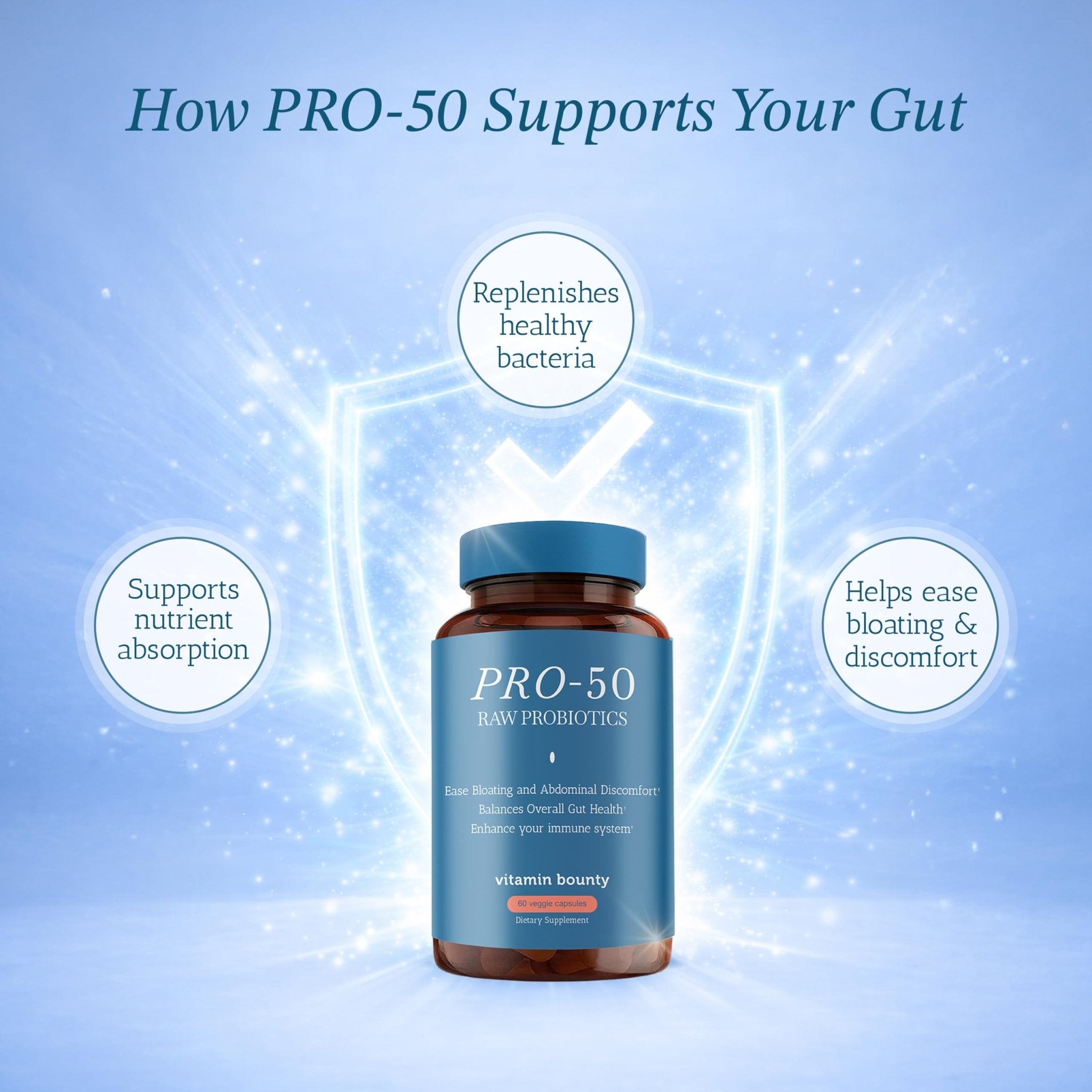 Vitamin Bounty Pro-50 Probiotics 50 Billion CFU for Women & Men - 13 Multi Strain Probiotic + Prebiotic - Digestive Health Supplements for Gut Health Support - Delayed Release Capsules for Men & Women - OzHealthStandard