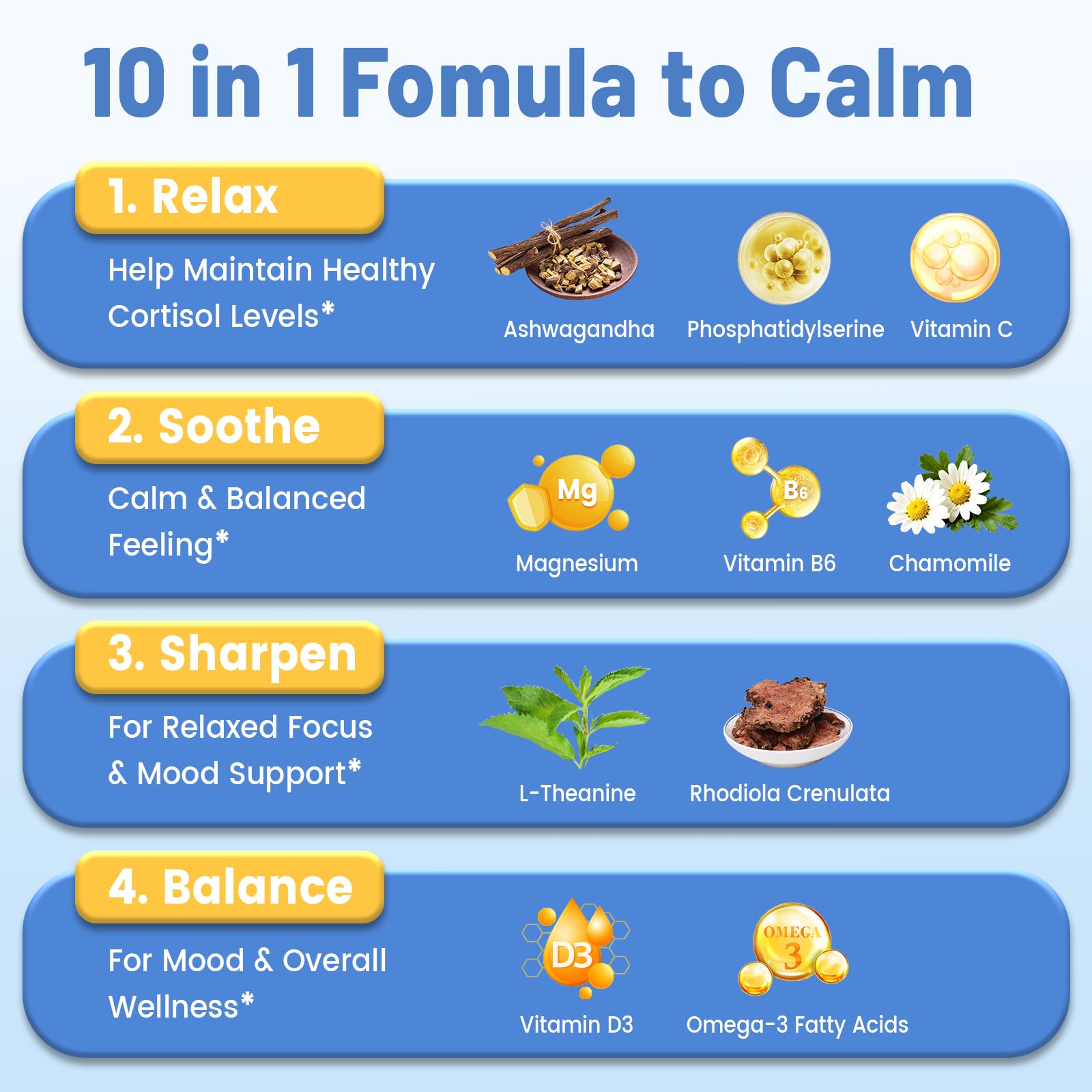 vivcmin 10 in 1 Cortisol Supplements for Women & Men, Cortisol Reducer with Ashwagandha, Magnesium, L-Theanine, Hormone Balance Drops - Sleep & Mood Support, 2 Fl Oz, Blueberry Flavor - OzHealthStandard