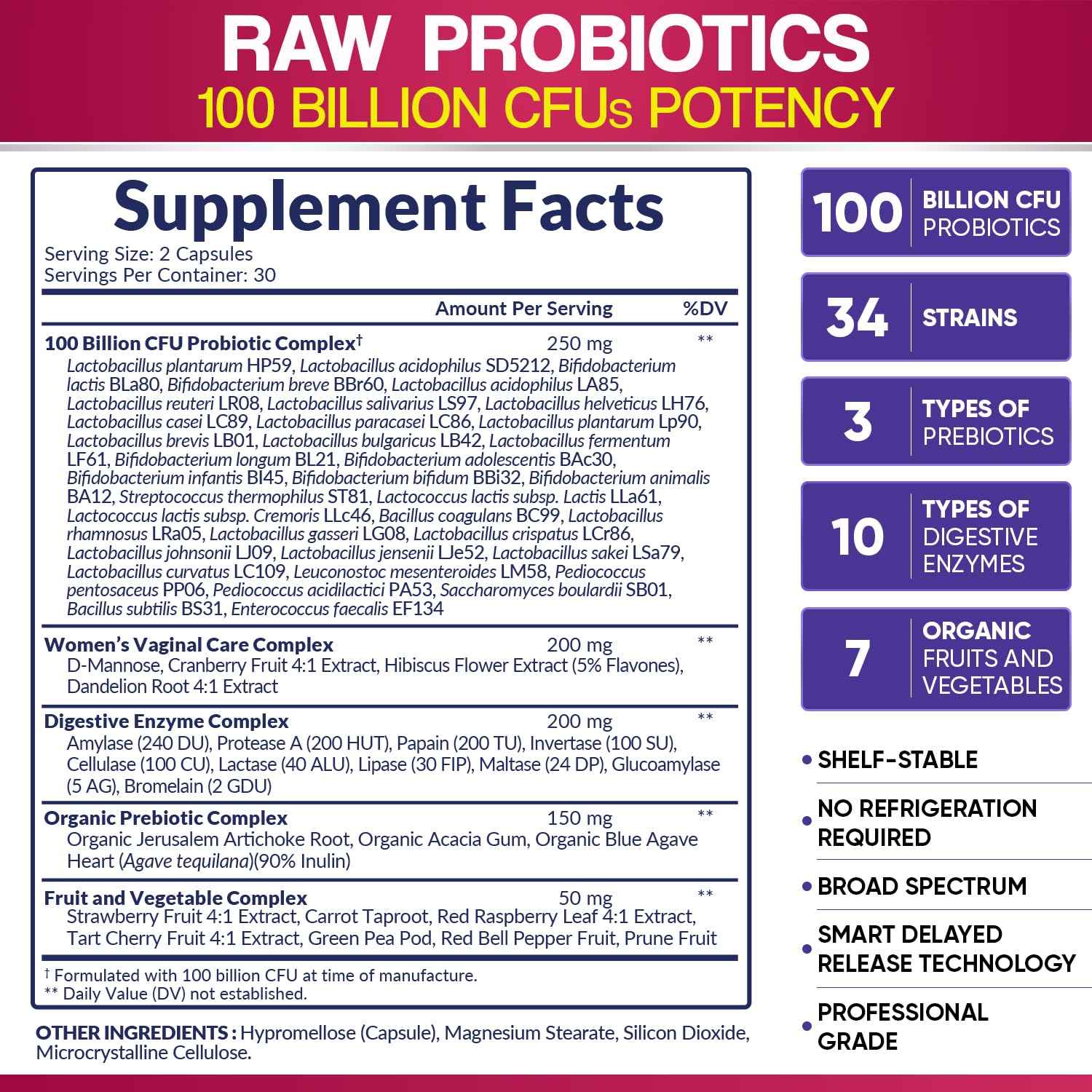 Wholesome Wellness Dr. Formulated Raw Probiotics for Women 100 Billion CFUs Capsules with Prebiotics, Digestive Enzymes - OzHealthStandard