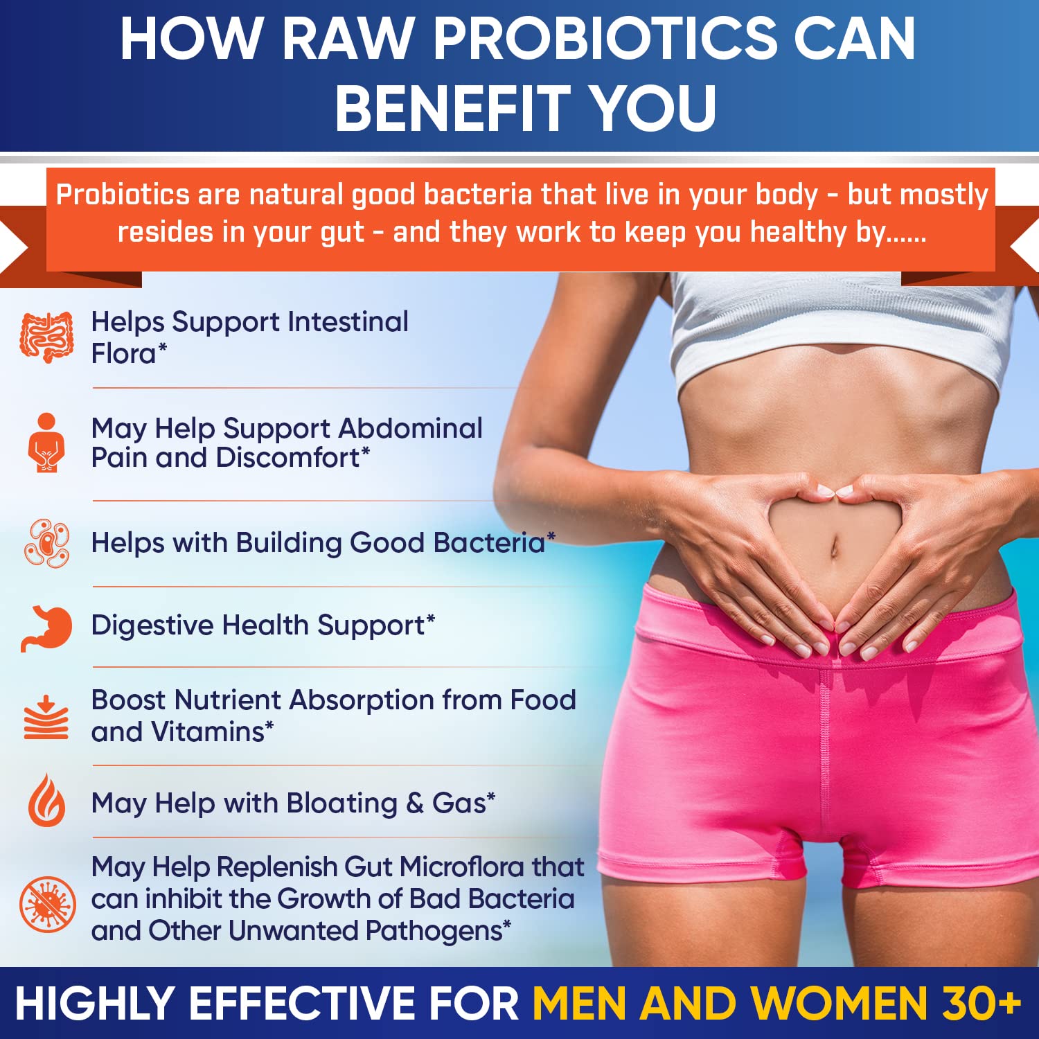Wholesome Wellness Organic Raw Probiotics 100 Billion CFU, Dr Formulated for Women and Men, Complete Adult Supplement with Prebiotics - OzHealthStandard