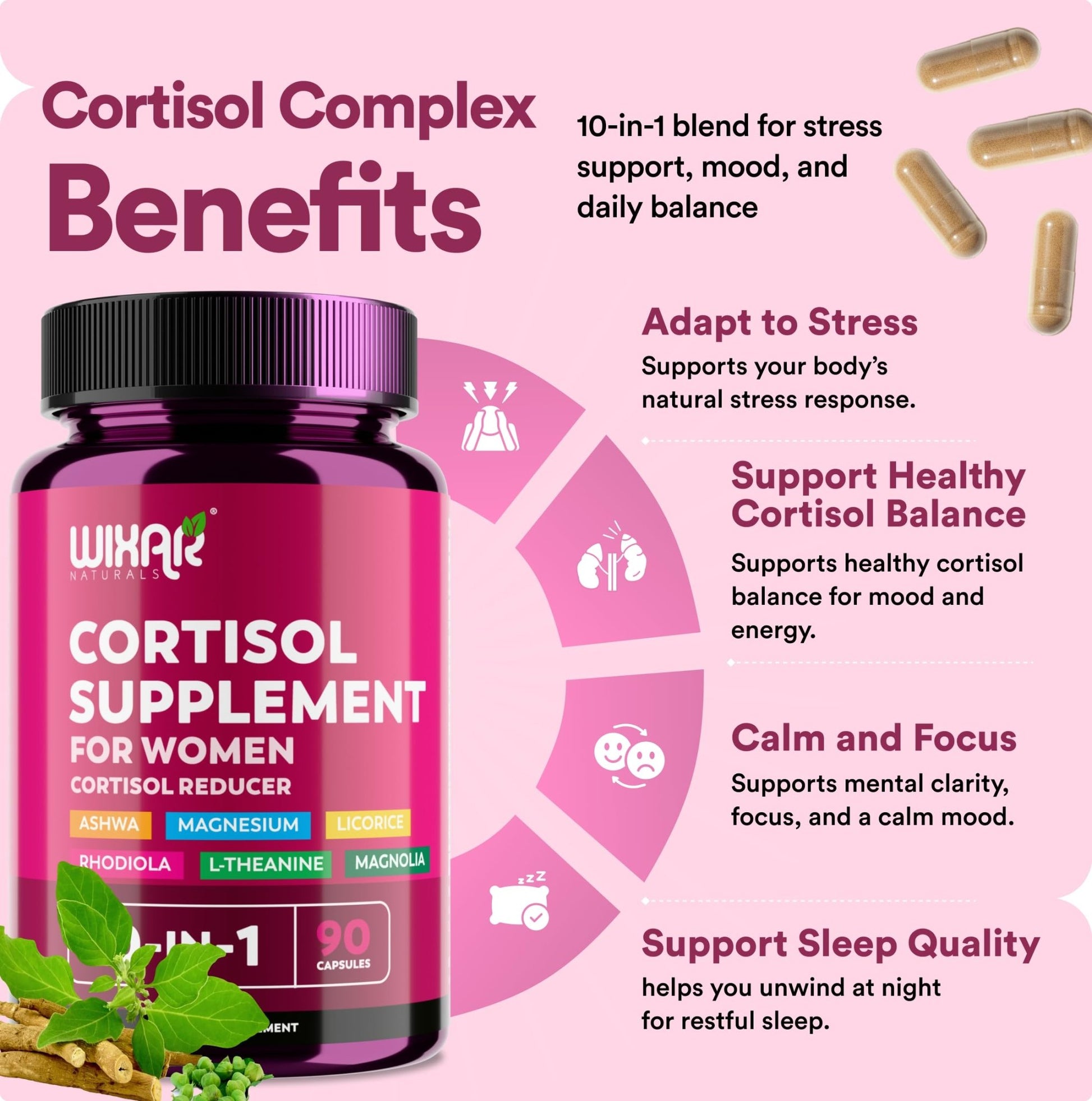 WIXAR Cortisol Supplements for Women with Ashwagandha, Magnesium, L-Theanine, Rhodiola Rosea - for High Cortisol Balanace Manager - for Sleep Support, Mood & Focus Supplement - 90 Capsules - OzHealthStandard