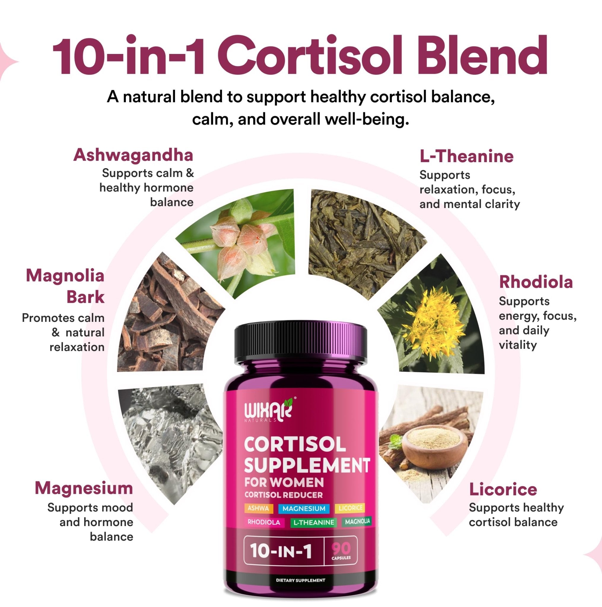 WIXAR Cortisol Supplements for Women with Ashwagandha, Magnesium, L-Theanine, Rhodiola Rosea - for High Cortisol Balanace Manager - for Sleep Support, Mood & Focus Supplement - 90 Capsules - OzHealthStandard