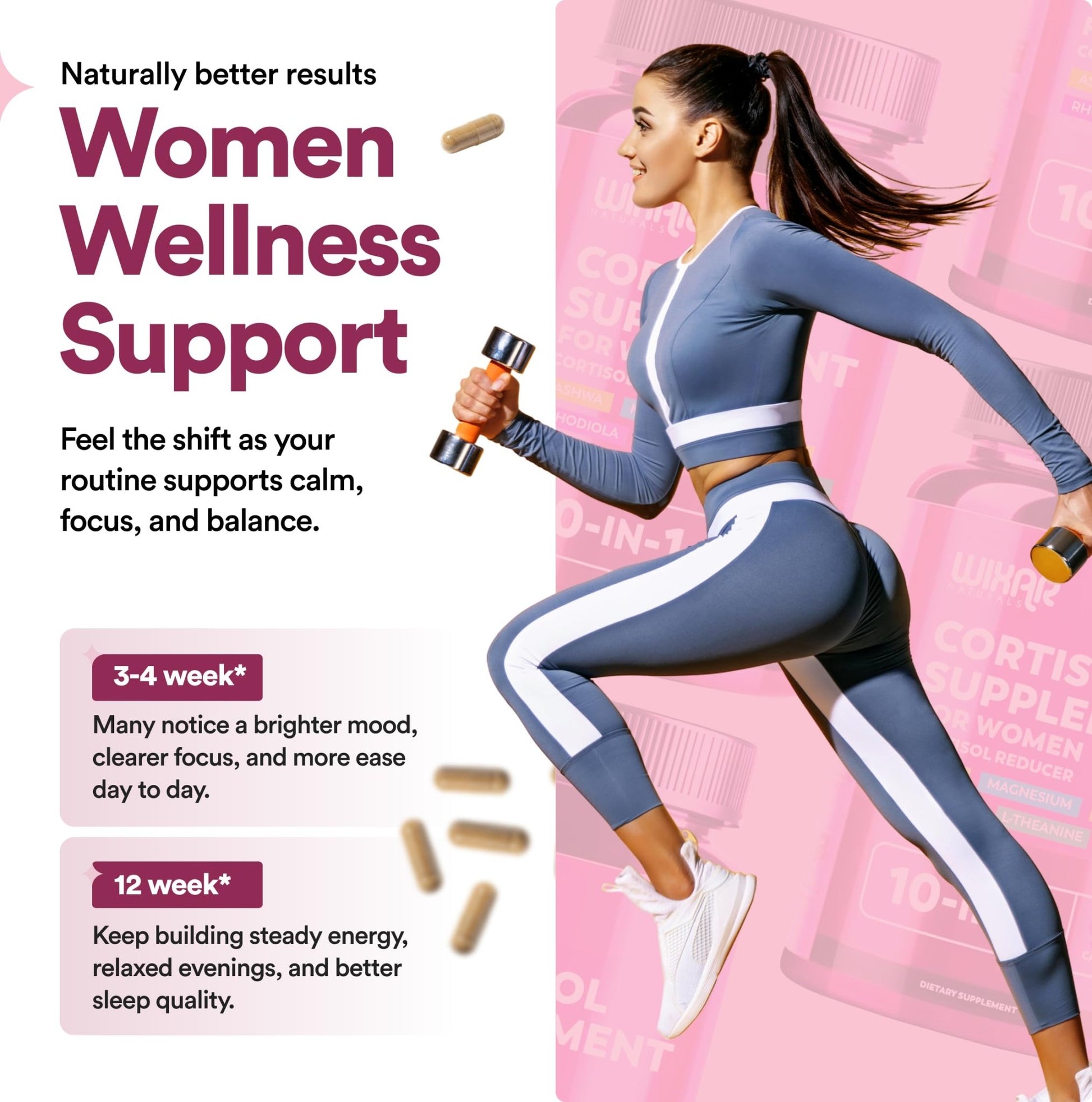 WIXAR Cortisol Supplements for Women with Ashwagandha, Magnesium, L-Theanine, Rhodiola Rosea - for High Cortisol Balanace Manager - for Sleep Support, Mood & Focus Supplement - 90 Capsules - OzHealthStandard