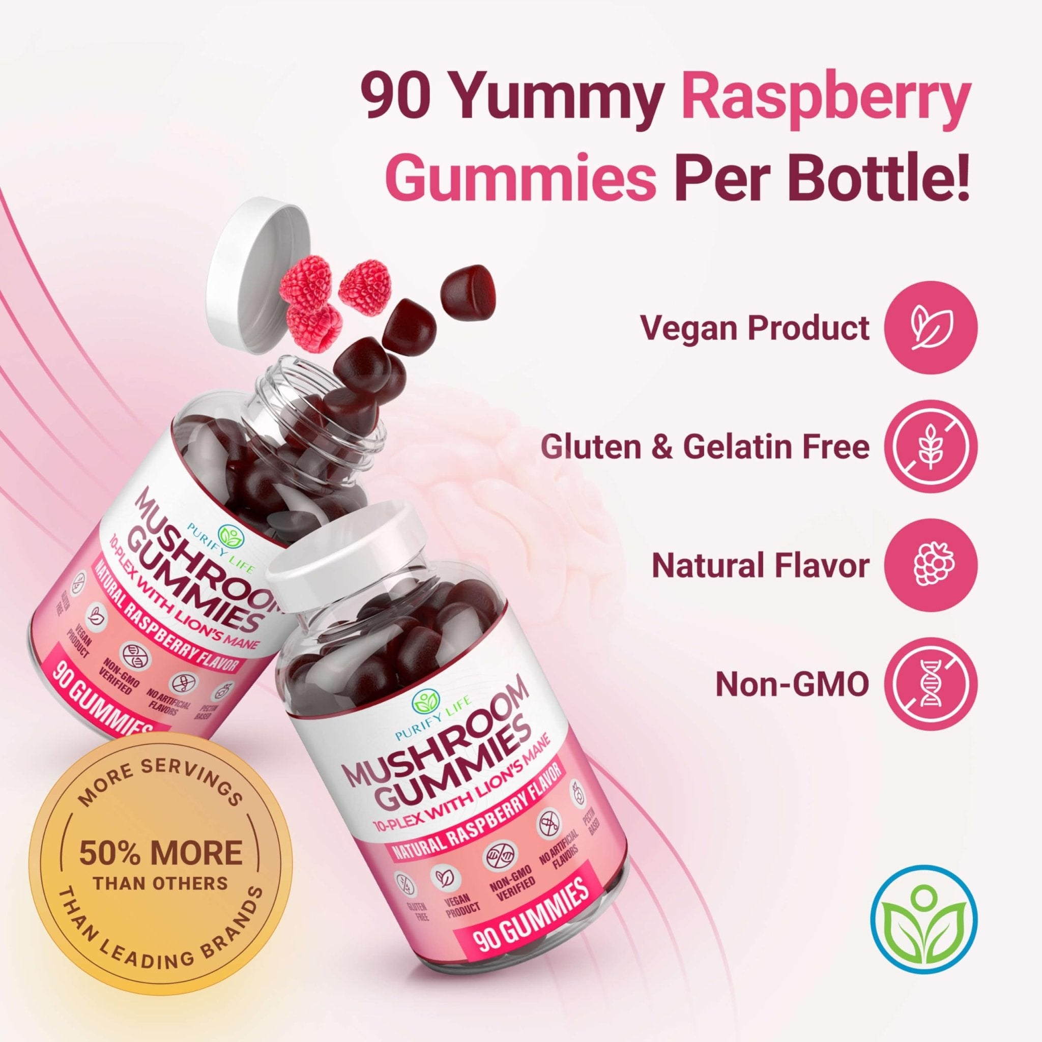 World's First Mushroom Complex Gummies with Lions Mane, Immune Support & Stress Relief, Nootropic Mushroom Supplement for Adults & Children (90 Chews 2500mg/serving) - OzHealthStandard