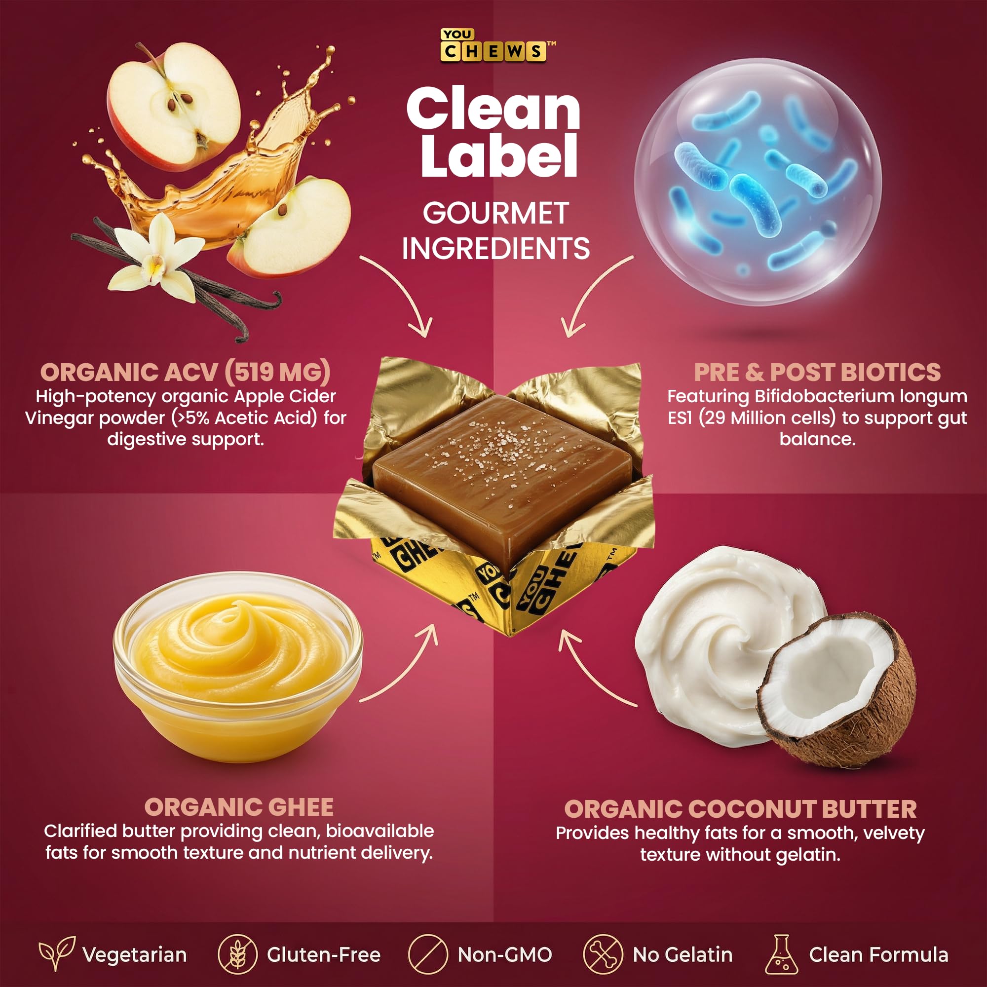 YouChews Apple Cider Vinegar Chews Better Than Apple Cider Gummies - Bloating Relief for Women and Men, 500mg Organic ACV with Prebiotics & Postbiotics, Low Sugar, Caramel Flavor, 30 Count - OzHealthStandard