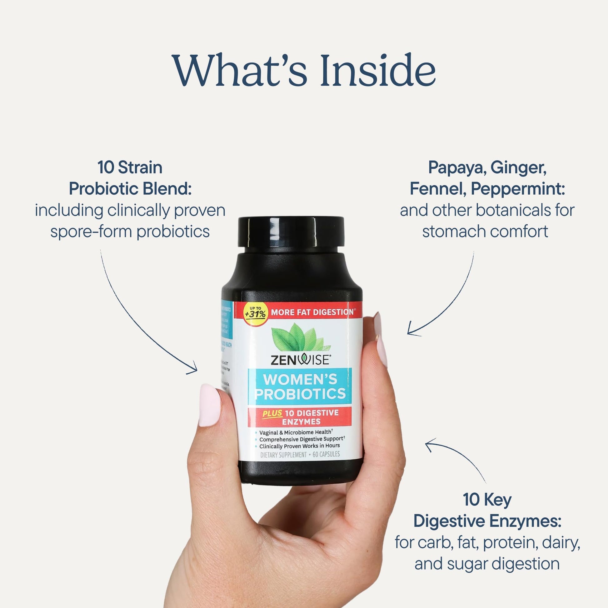 Zenwise Health 3-in-1 Womens Probiotic Supplement for Digestive, Gut Flora & Vaginal Health - Daily Probiotics & Prebiotics for Women with Digestive Enzymes Supports Bloating & Gas Relief - 60 Count - OzHealthStandard