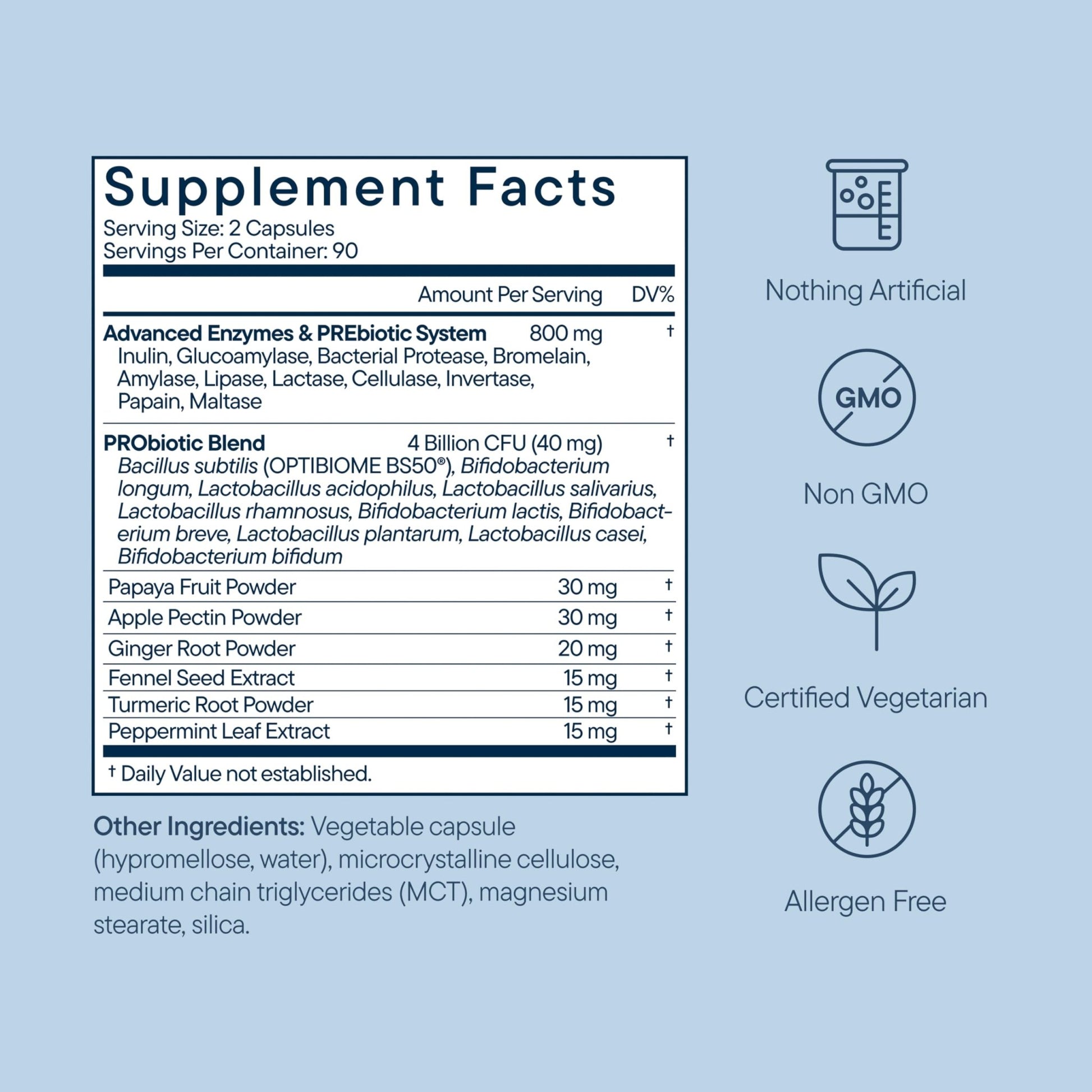 Zenwise Health Digestive Enzymes with Bromelain & Papaya - Multi Enzymes Digestion Supplement with Probiotics & Prebiotics for Gut Health, Gas & Bloating Relief - OzHealthStandard