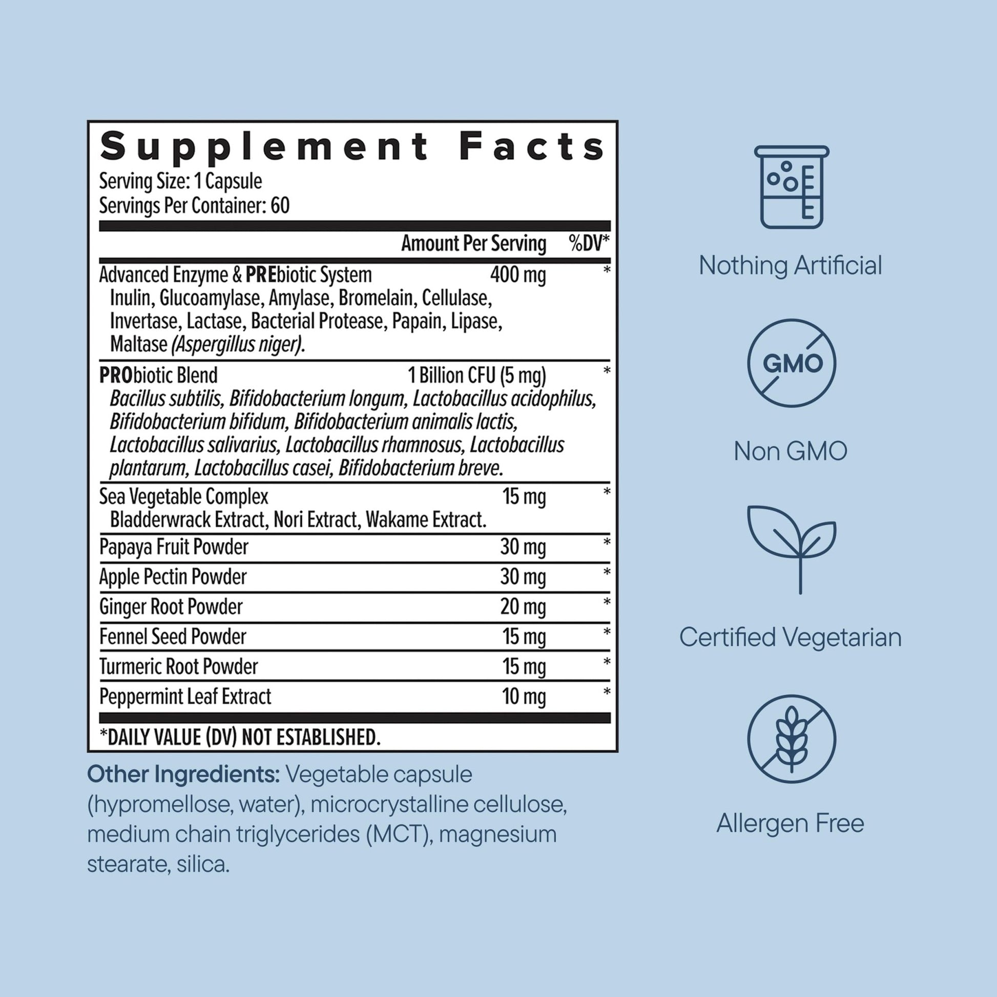 Zenwise Health Digestive Enzymes with Bromelain & Papaya - Multi Enzymes Digestion Supplement with Probiotics & Prebiotics for Gut Health, Gas & Bloating Relief - Men & Women - 60 Vegetarian Capsules - OzHealthStandard